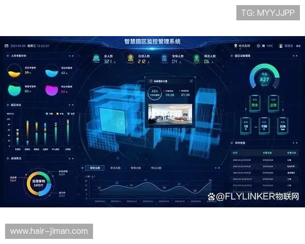 亚星管理网平台实现游戏运营数据实时监控与分析的先进技术介绍