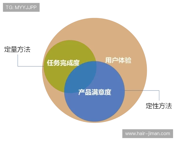 用户评价与反馈：亚星娱乐有限公司的信誉度与客户满意度分析