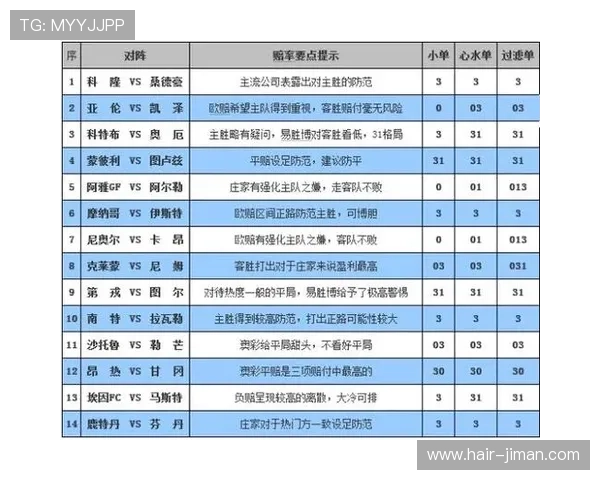 百家乐对子赔率与庄闲赔率的关系解析，帮助玩家制定科学投注策略